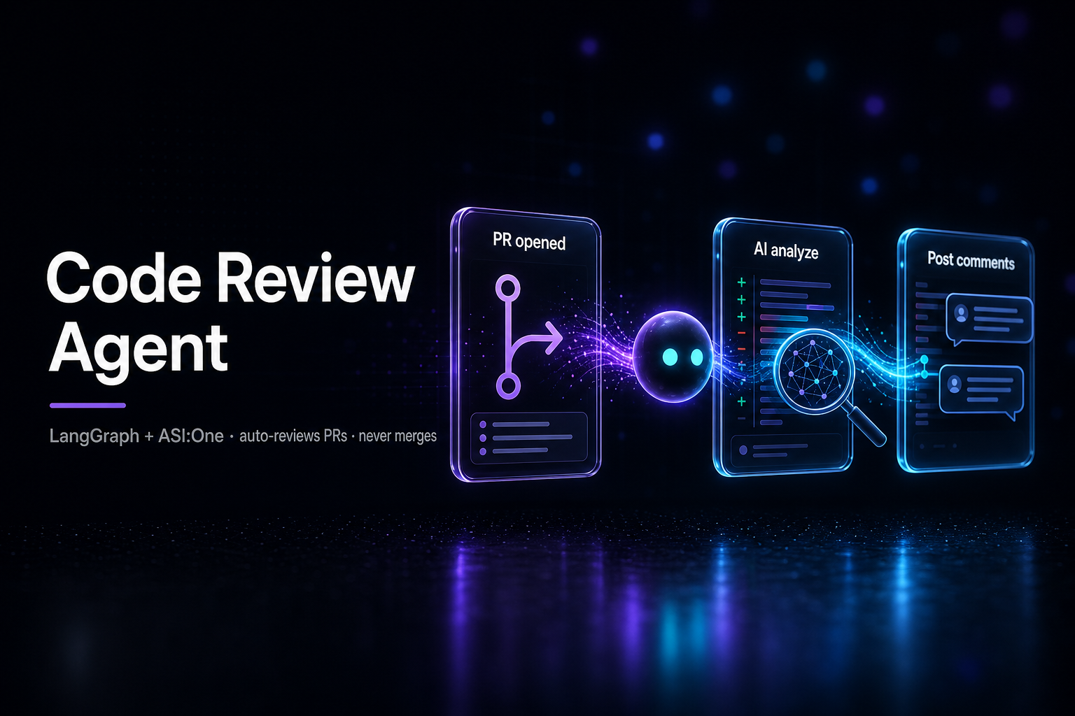 Code Review Agent