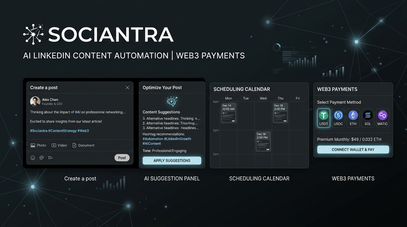 Sociantra — AI LinkedIn Automation